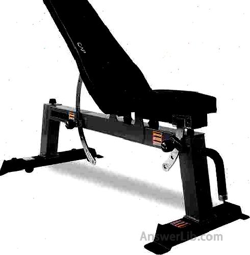 CAP Barbell Deluxe Utility Weight Bench Color Series