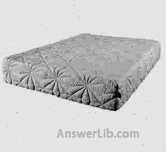 King Koil iBed Element 11 Hybrid Firm Mattress- King