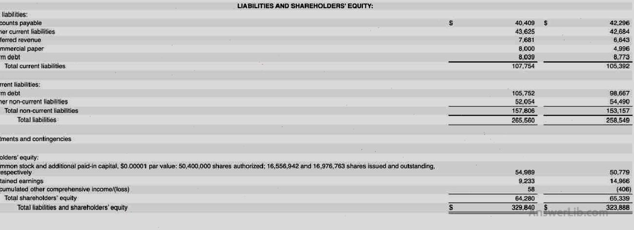 Vertical asset liabilities \\\\\\\\\\\\\\\\\\\\\\\\\\\\\\\\\\\\\\\\\\\\\\\\ n