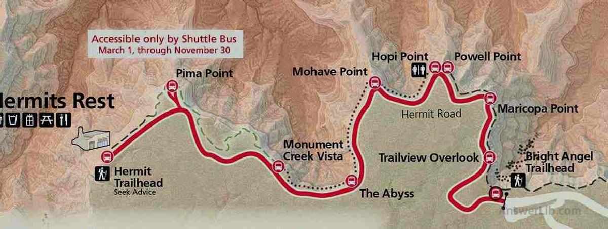 The map shows the hermit road, which is represented by the red line that there are 9 observations along the 7.5 -mile road.