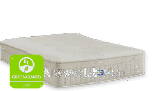 Sealy Naturals Mattress