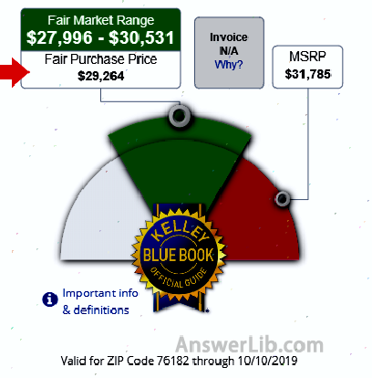 KBB Fair Price