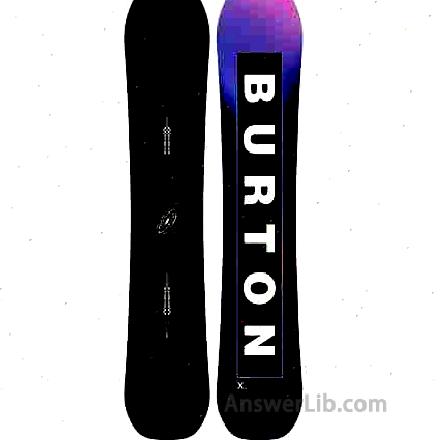 Best Material Slutter Skiboard: Burton Custom x Snowboard