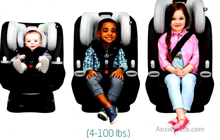 MAXI-COSI triple-in-one safety seat