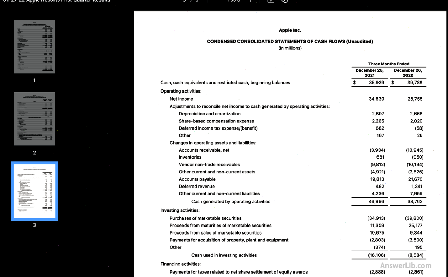 Apple's current cash flow form