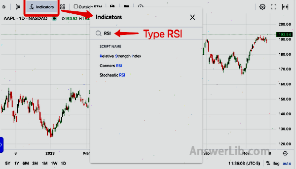 how to find RSI from indicators