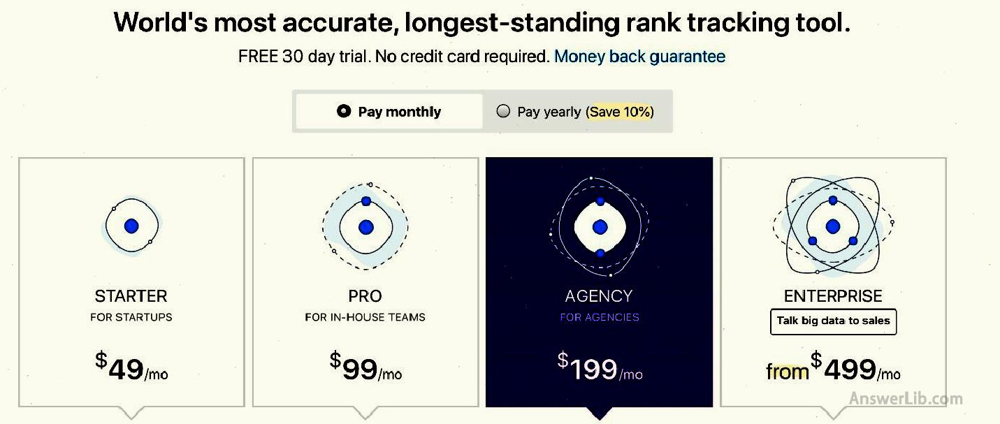 Advanced Web Ranking price