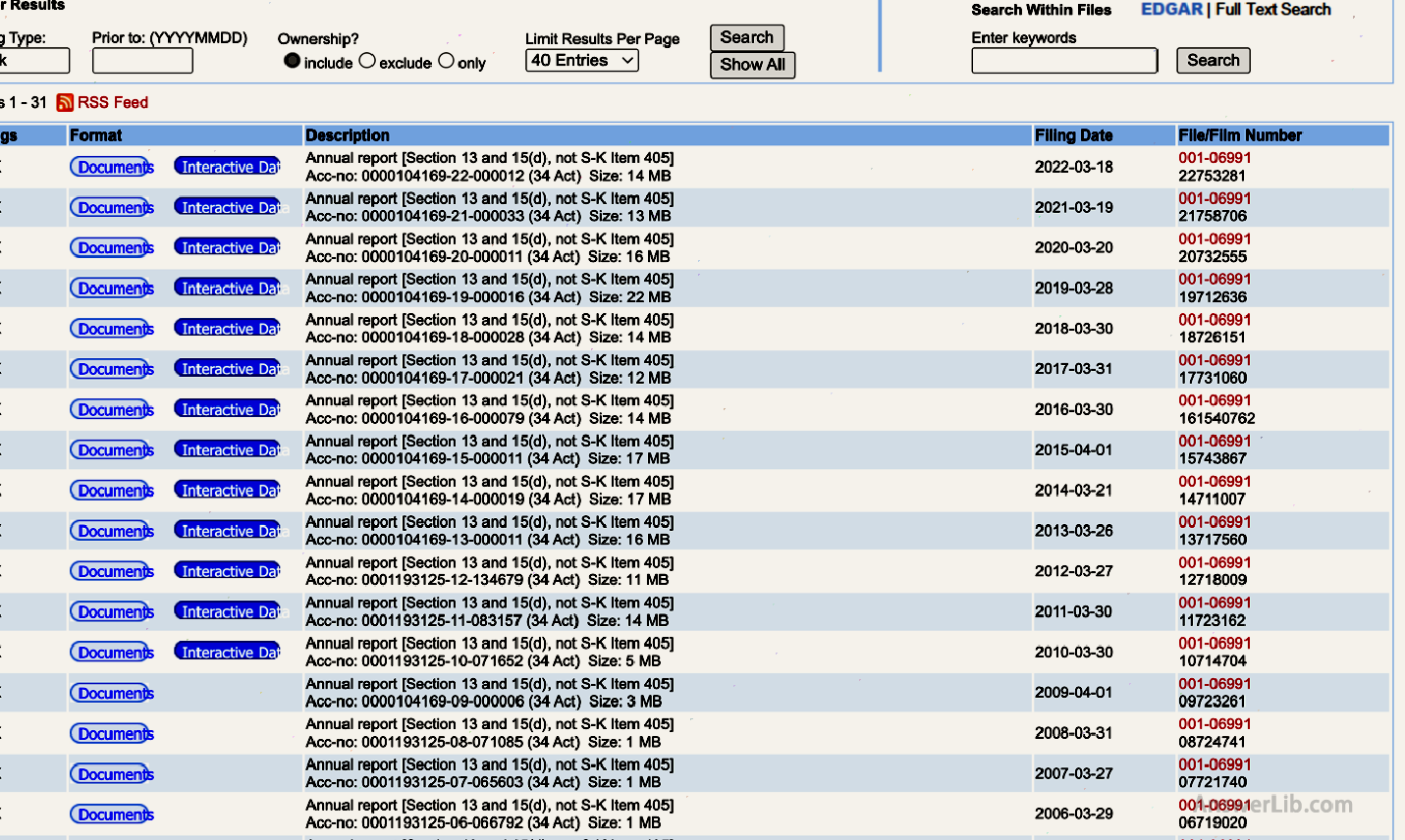 Find the company's financial report step 5