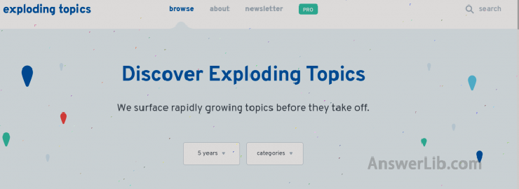 Exploding Topics