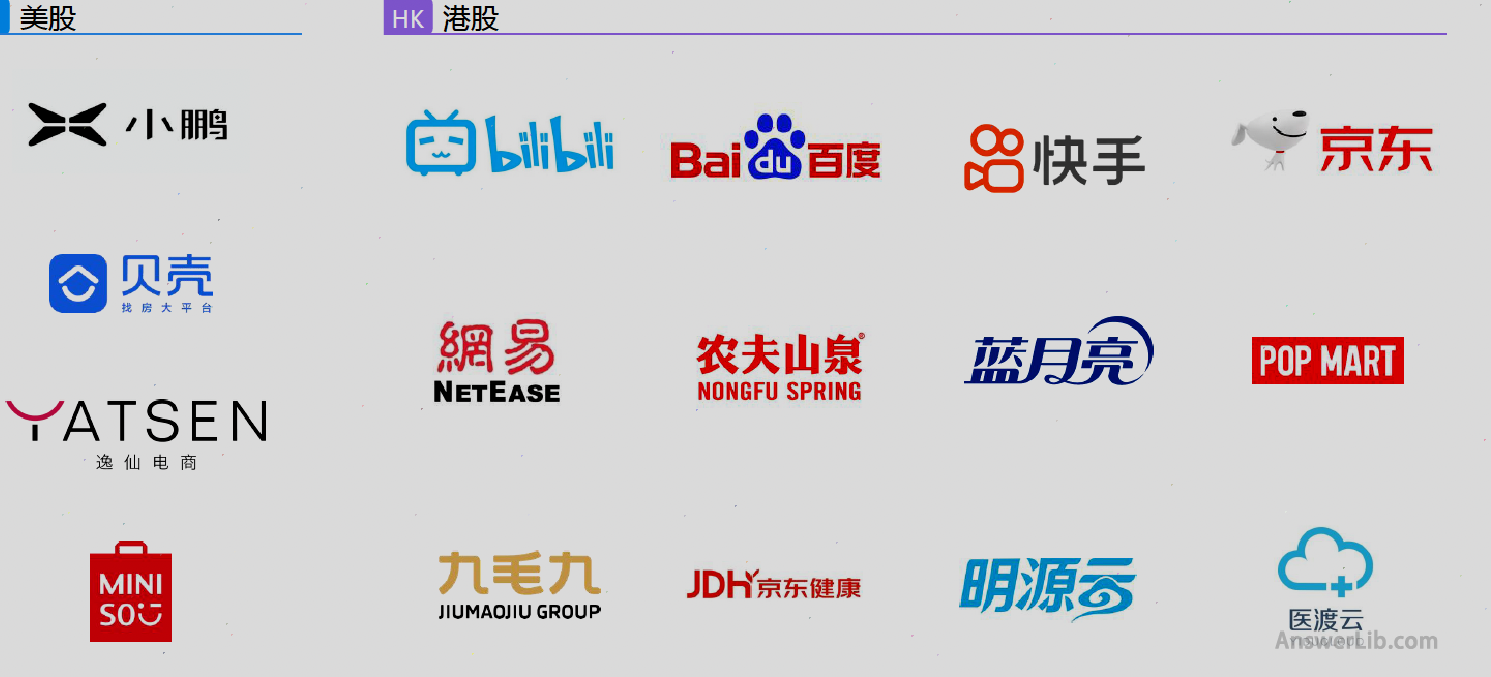 Futu Niu Niu supports Hong Kong stocks to play new and US stocks