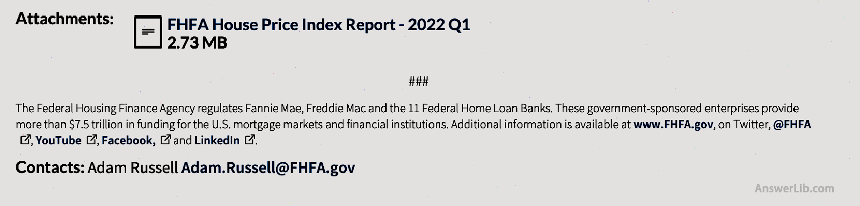 Federal Housing Finance Bureau Latest Housing Price Index Report