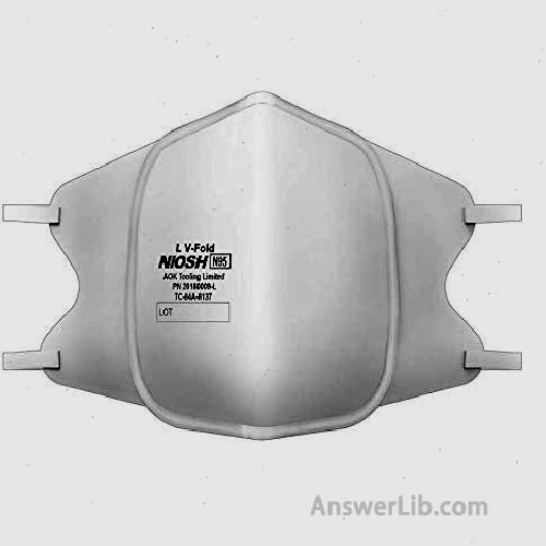 Adult N95 mask: Magid N95 Respirator Masks with Metal Nose Clip