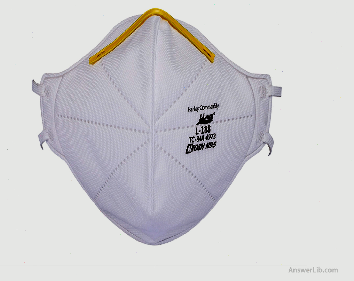 Adult N95 mask: Harley N95 Respirator Face Mask -Model L -188