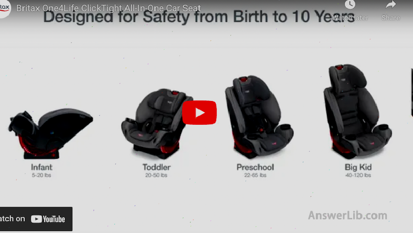 Britax One4life Children's seat DEMO