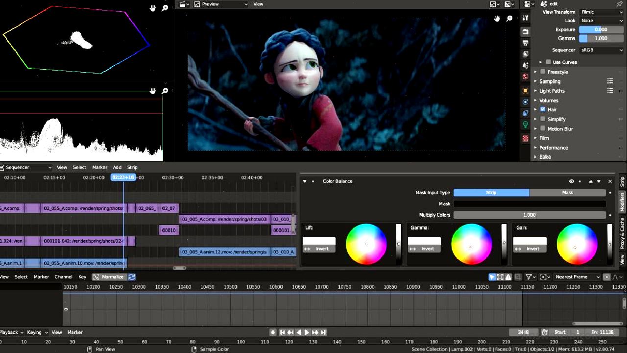 The best cost-effective professional video editing software: BLENDER