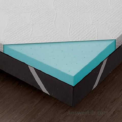 Provide three-year warranty mattress plus layer: Sleemon Memory Foam Mattress Topper