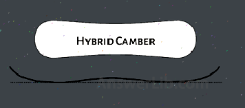 Hybrid Camber