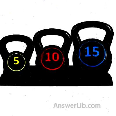 Three-piece set of pot bells: Best Choice 3-Piece Kettlebell Set